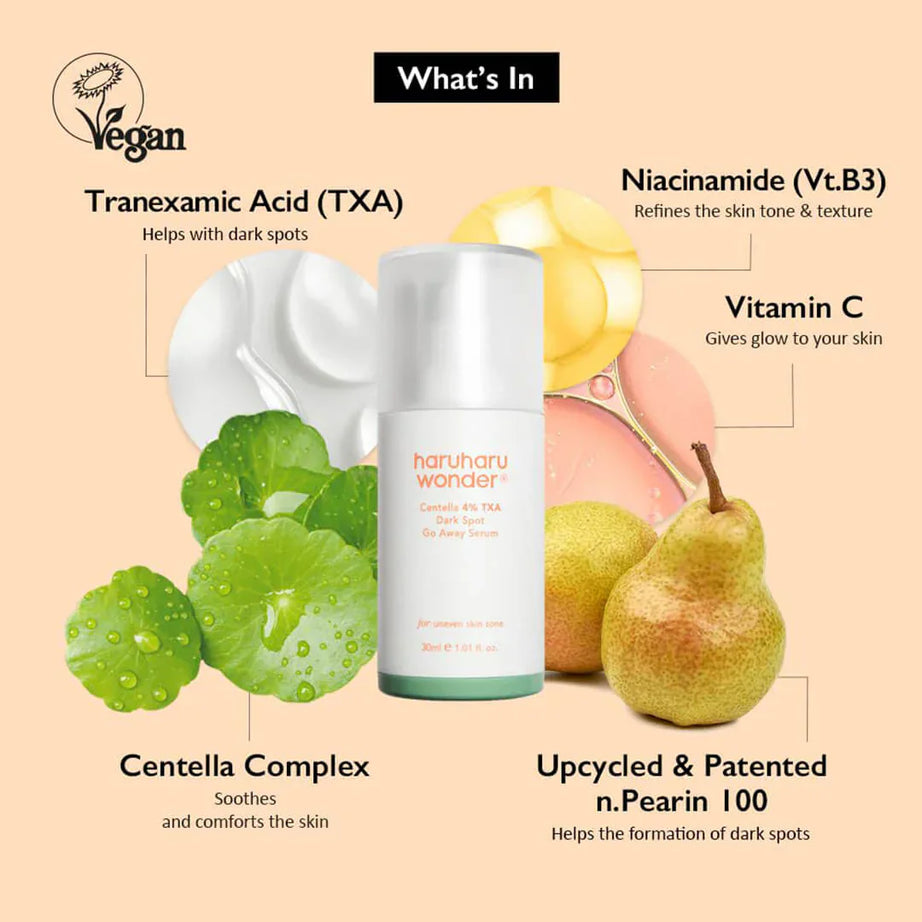 Haruharu Wonder Centella 4% TXA Dark Spot Go Away Serum for clear skin