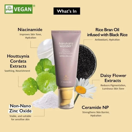 Haruharu Wonder Black Rice Pure Mineral Relief Daily Sunscreen for protection