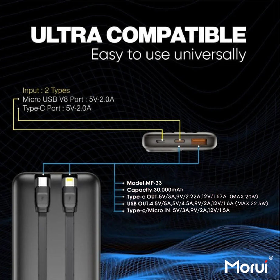 baseus power bank 20000mah, belkin power bank, best power bank for iphone