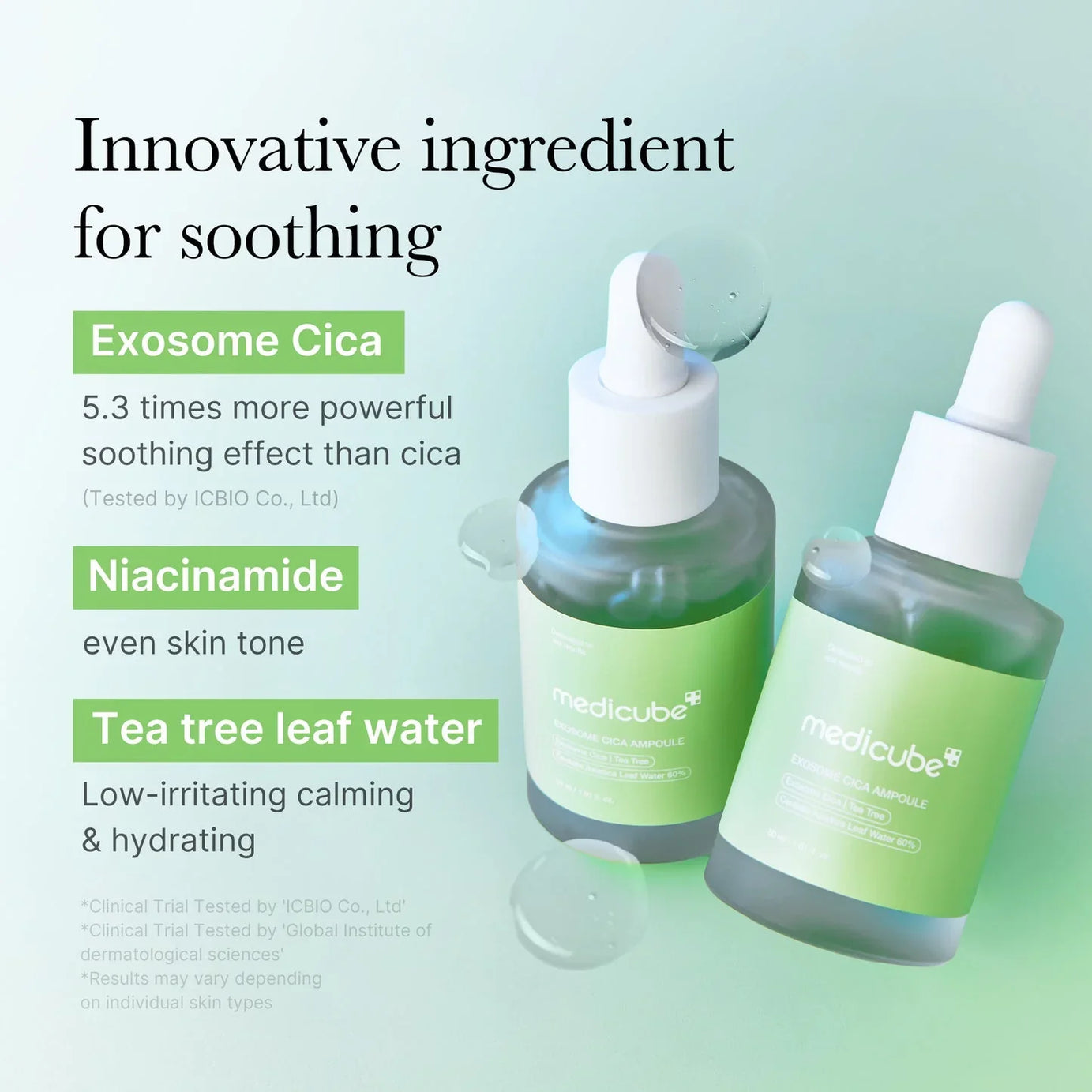 Medicube Exosome Cica Ampoule for Skin Soothing & Healing