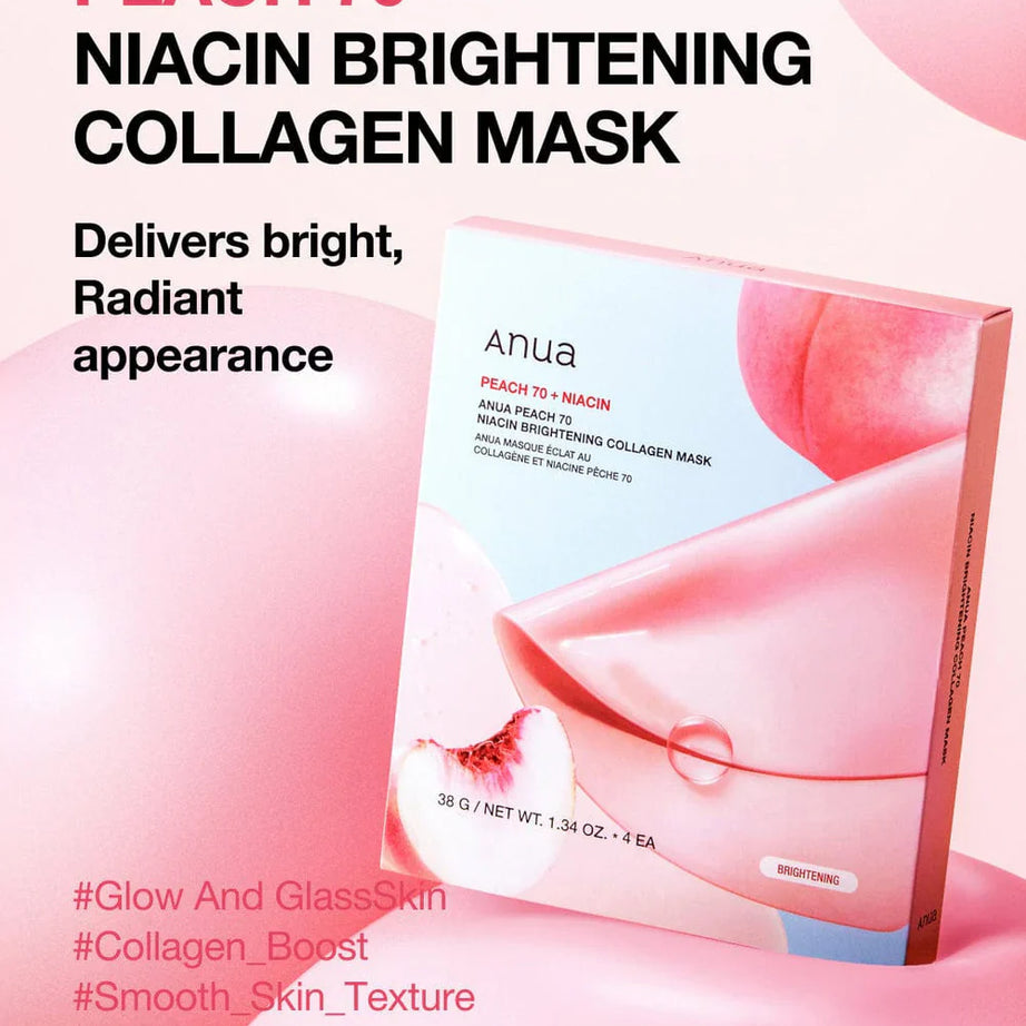 "Anua Peach, Niacinamide Mask, Brightening Mask, Collagen Mask, skin firming, Korean skincare, glowing skin"