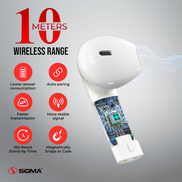 best earbuds 2023, best wireless earbuds, earbuds wireless