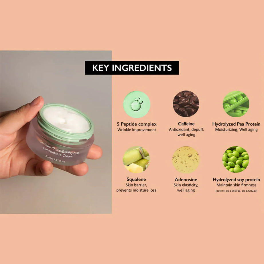 Haruharu Wonder Centella Phyto & 5 Peptide Concentrate Cream for soothing