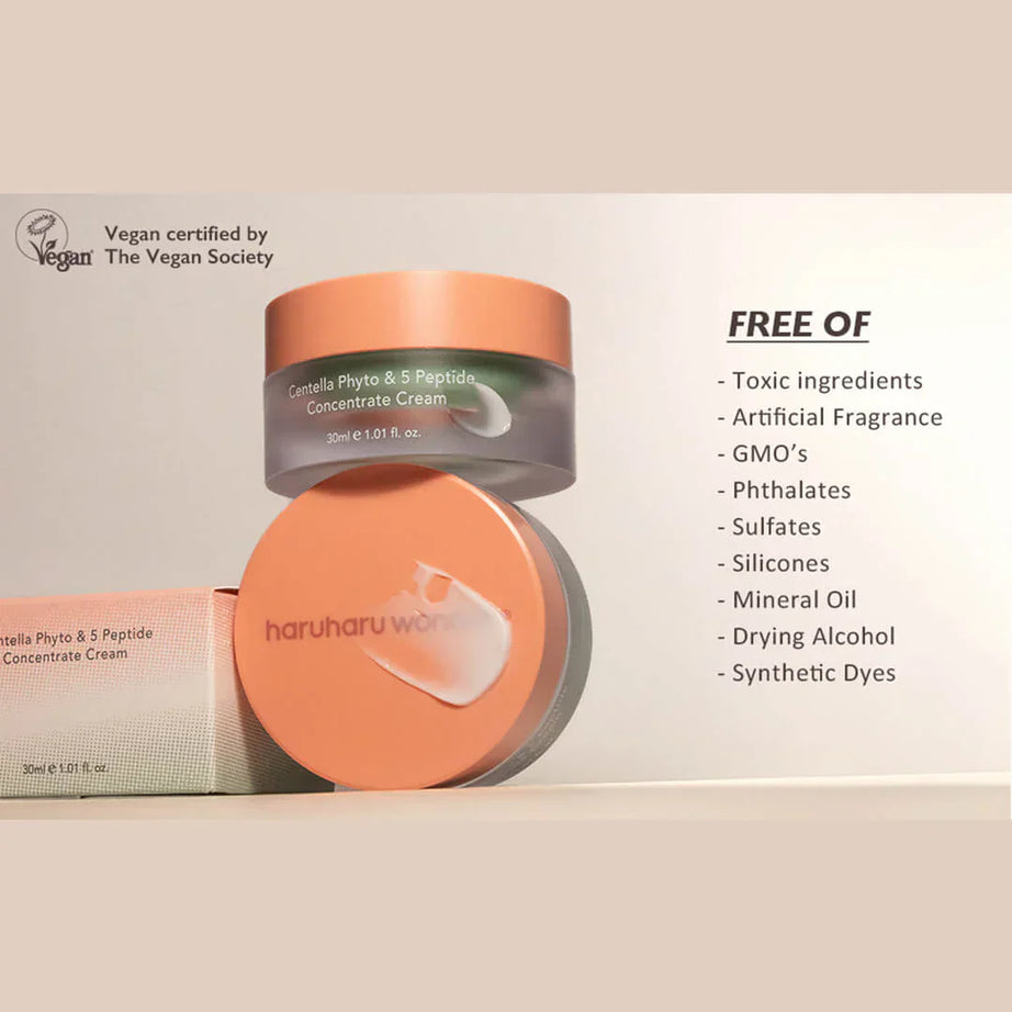 Haruharu Wonder Centella Phyto & 5 Peptide Concentrate Cream for soothing