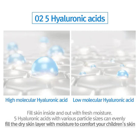 Pyunkang Yul Kids & Baby Face Lotion for sensitive skin care