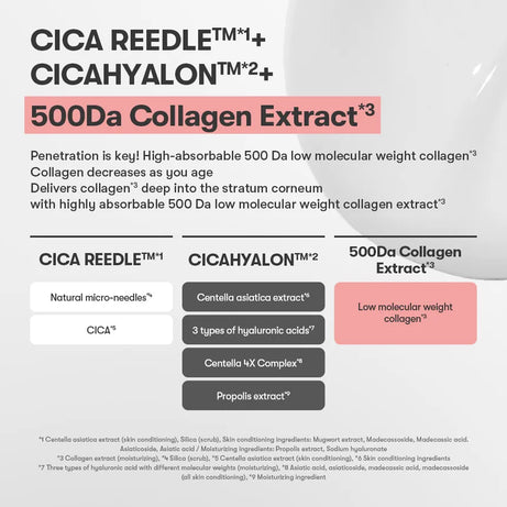 VT Collagen Reedle Shot 100