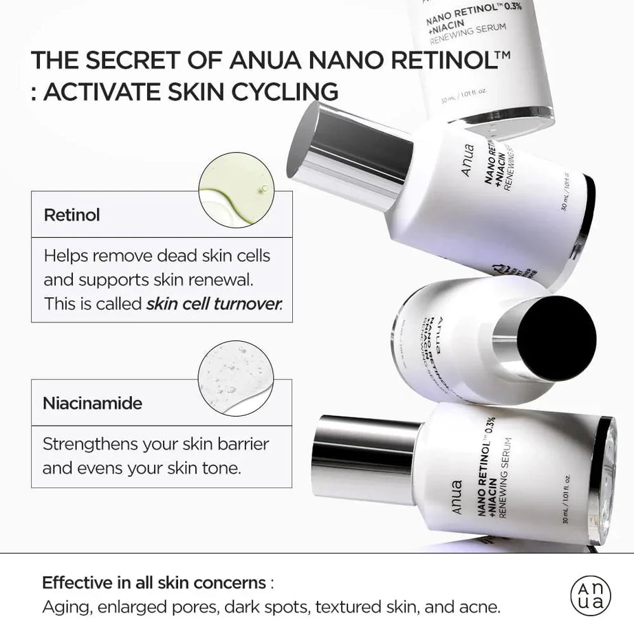 Anua Nano Retinol 0.3% Niacin Serum 30ml