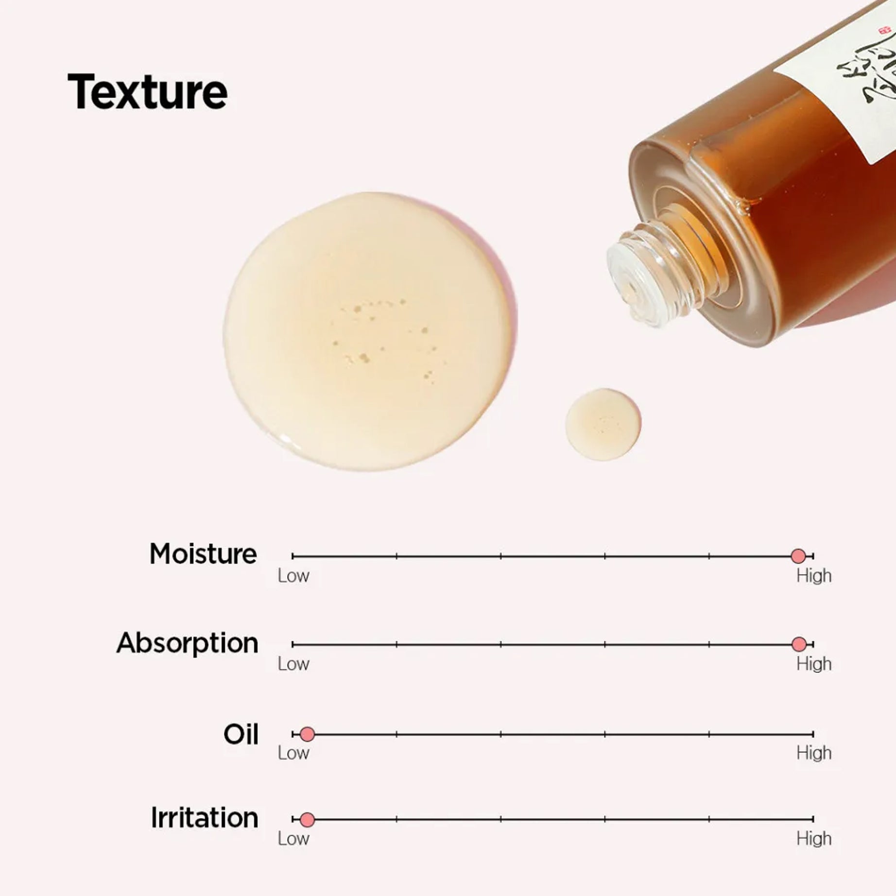 Mac Fix+ Stay Over Setting Spray - Hydrate & Lock Makeup