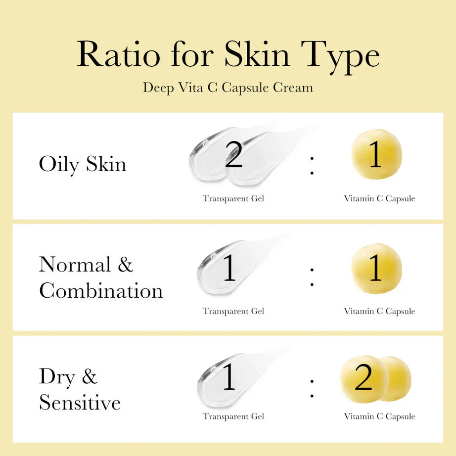 Medicube Deep Vita C Capsule Cream for Bright & Glowing Skin