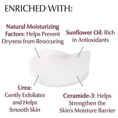 Eucerin Roughness Relief Cream 454g for Smooth, Soft Skin