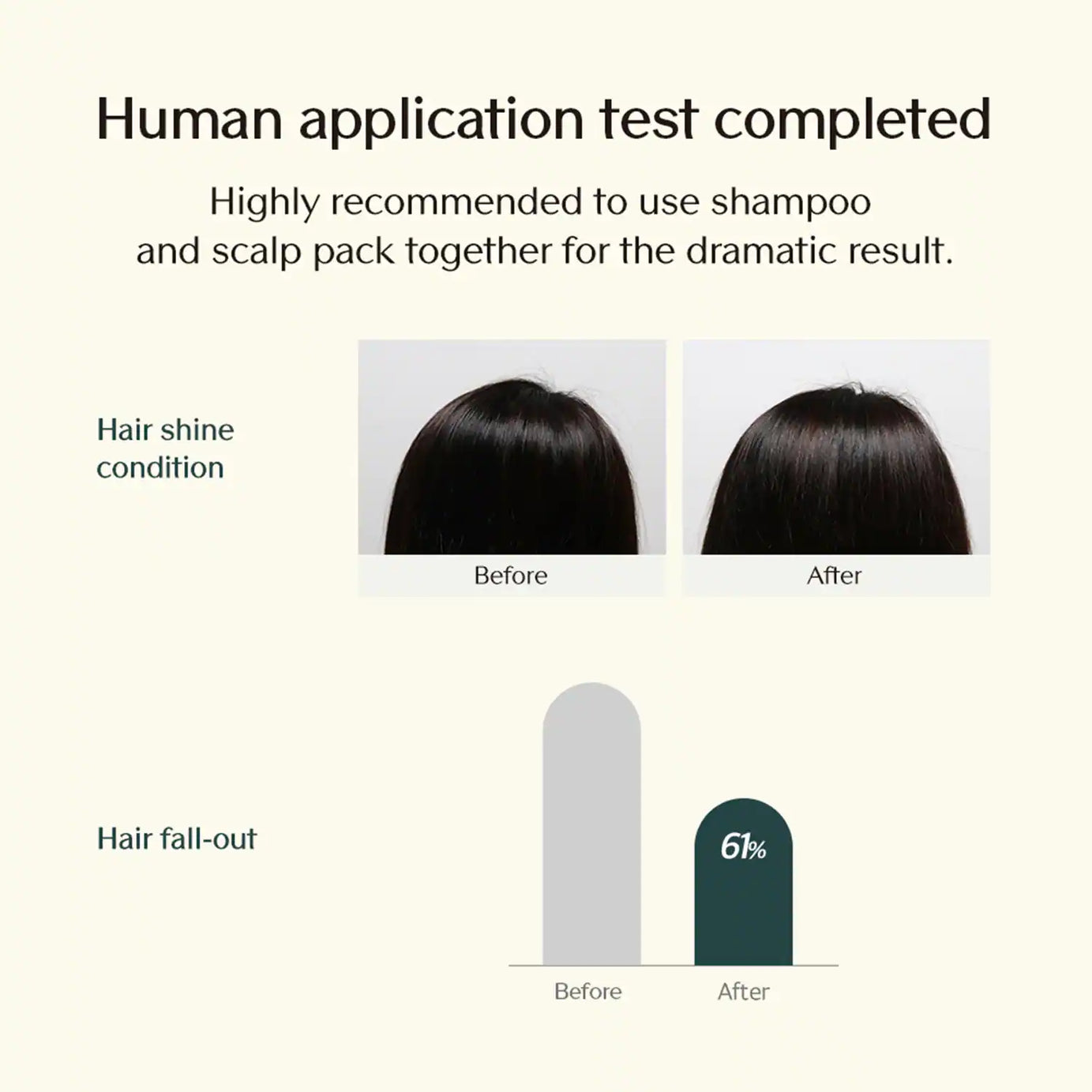 Treecell Collagen Boost Scalp Pack for healthy hair