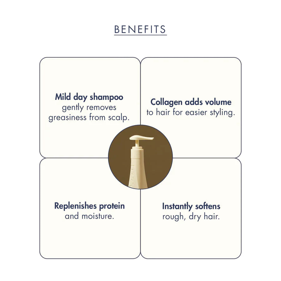 Treecell Day Collagen Shampoo for nourished, healthy hair