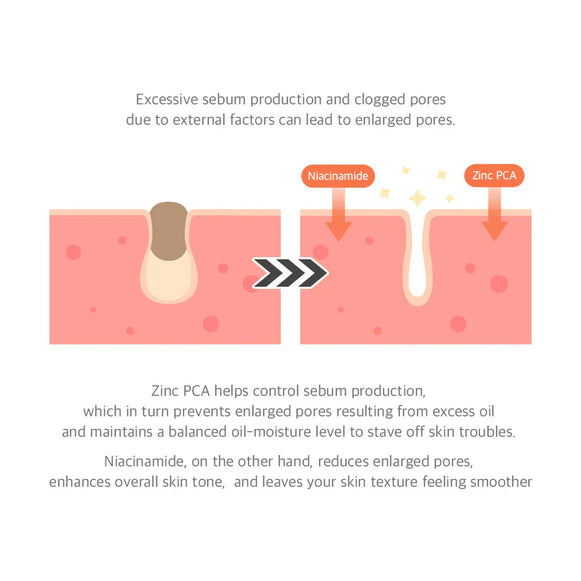 Dr Althea 15% Niacinamide Purity Serum 30ml