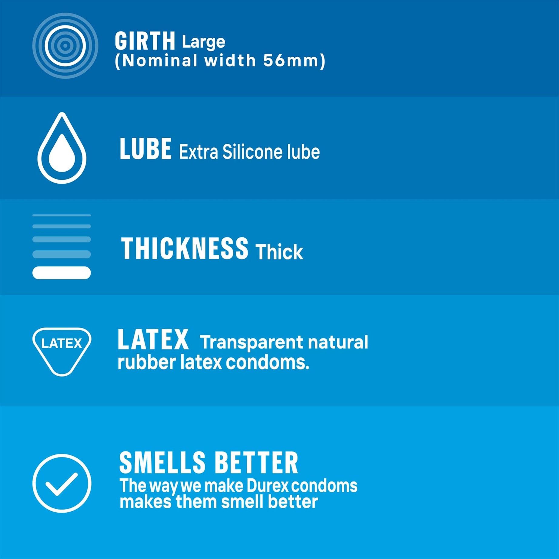 Philips Electric Shaver 5000 Series Wet and Dry S5444 03