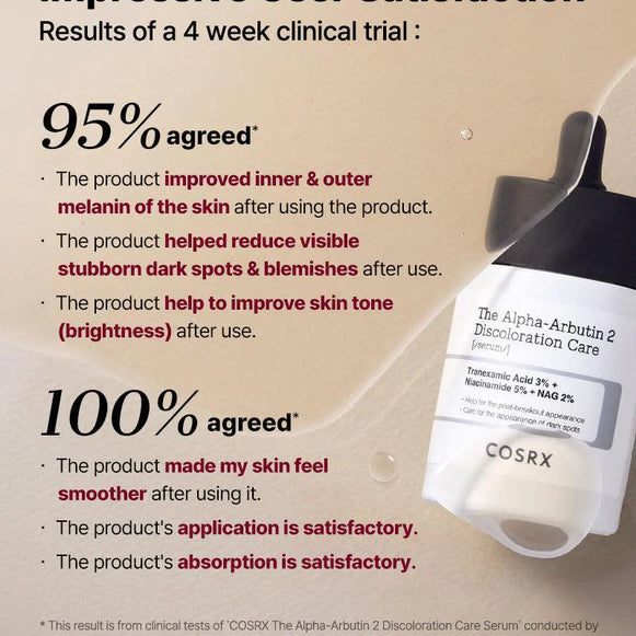 The Alpha-Arbutin 2% Discoloration Care Serum for brighter skin