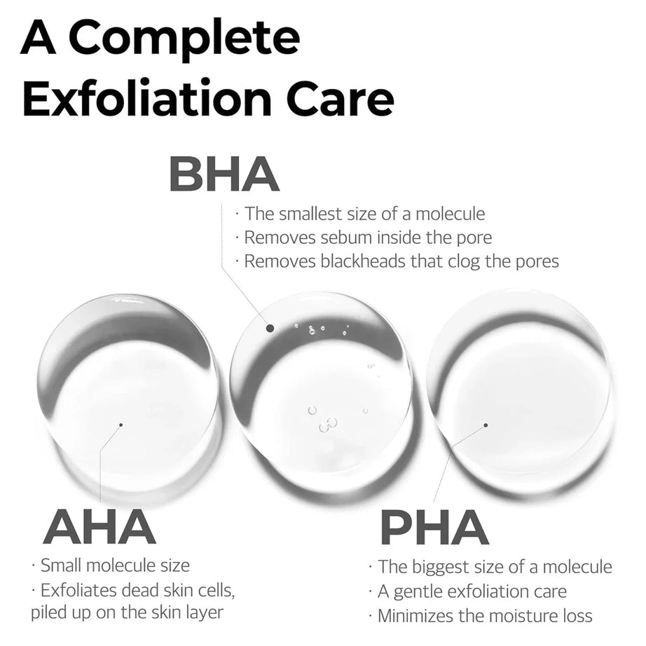 Some by mi AHA, BHA, PHA 30 Days Miracle Cream 60g