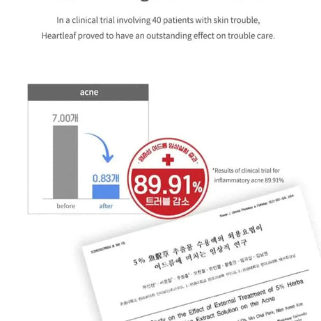 Anua Heartleaf 77% Soothing Toner I pH 5.5 Skin