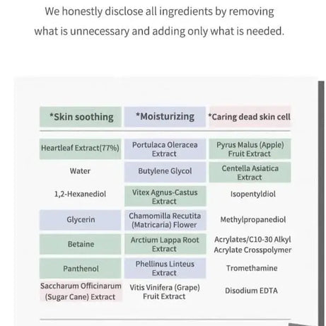 Anua Heartleaf 77% Soothing Toner I pH 5.5 Skin