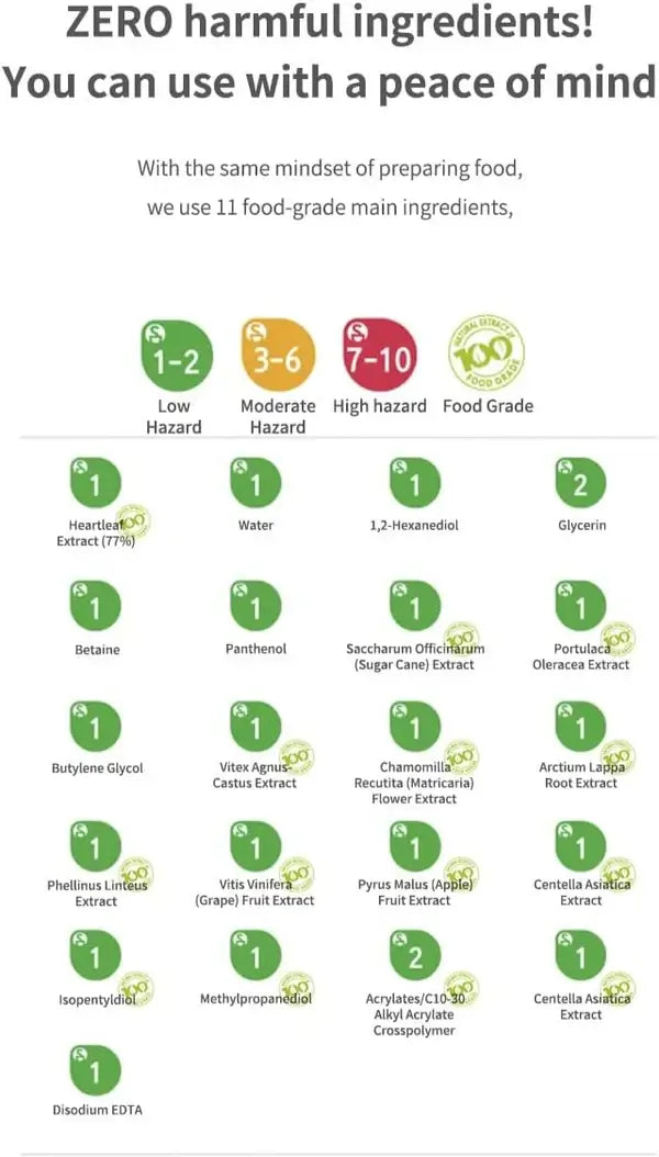 Anua Heartleaf 77% Soothing Toner I pH 5.5 Skin