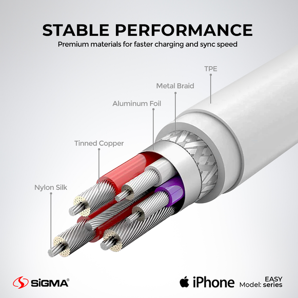 3 in 1 charging cable, apple lightning cable, iphone lightning cable