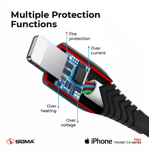 charging cables, fast charging cable, iphone cable