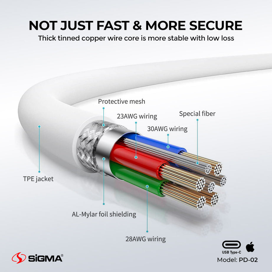 cable, charger cable, charging cables