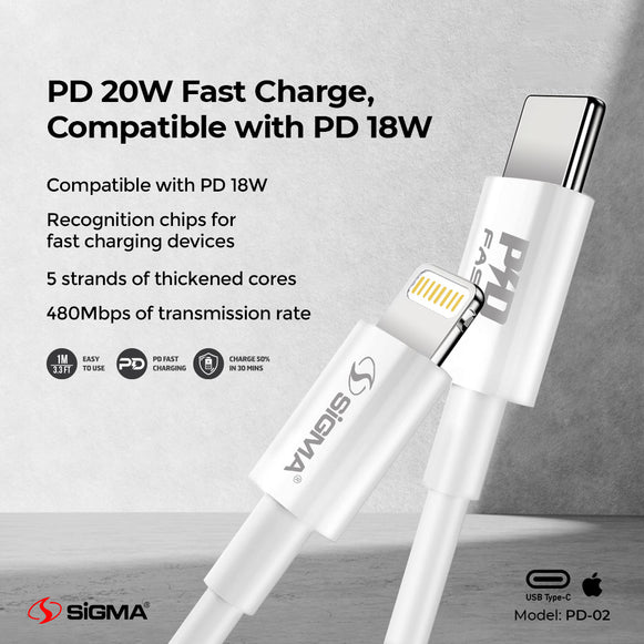 cable, charger cable, charging cables