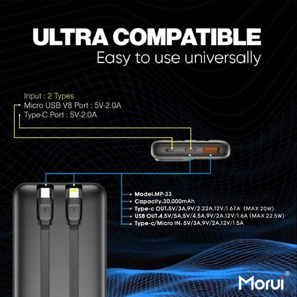 baseus power bank 20000mah, belkin power bank, best power bank for iphone