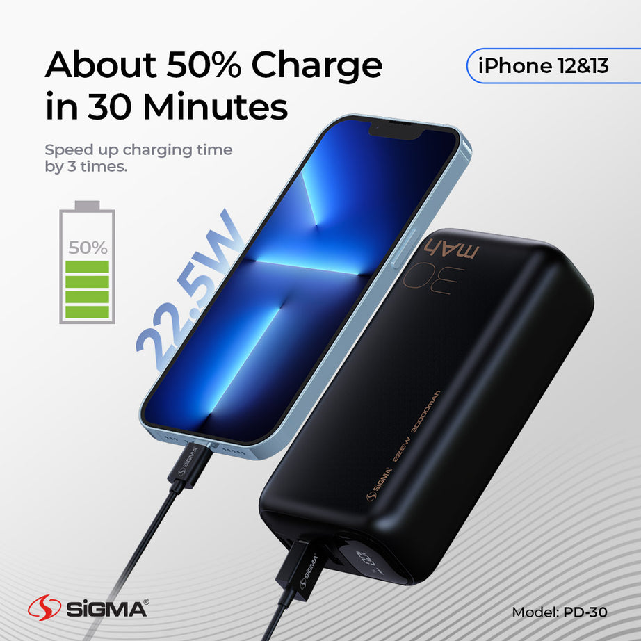 baseus power bank 20000mah, best power bank charger, cell phone power bank