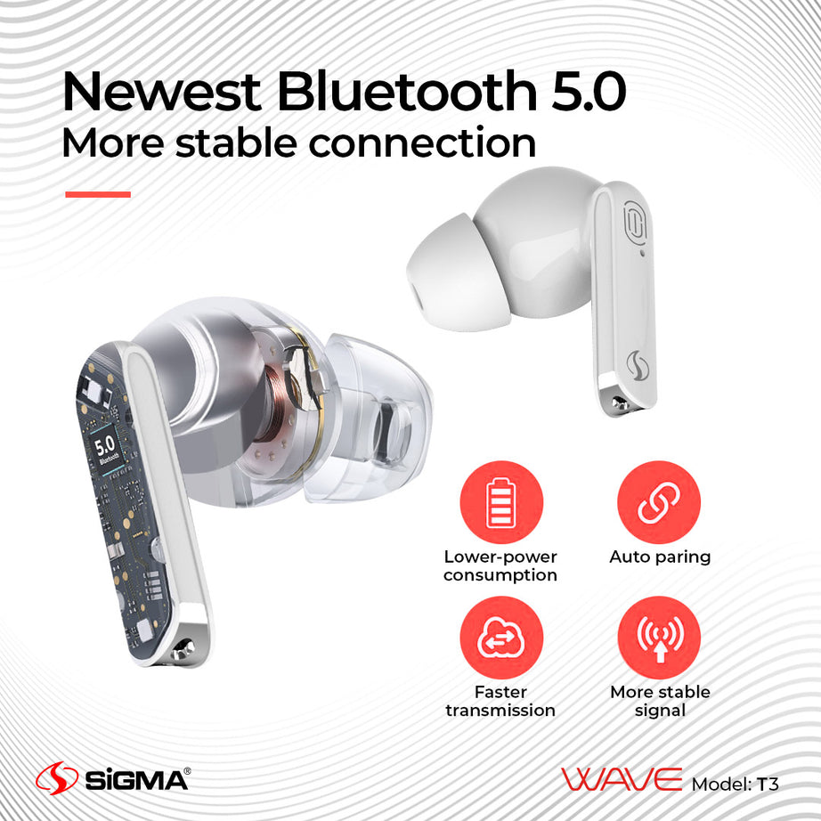 best earbuds 2023, best wireless earbuds, earbuds wireless